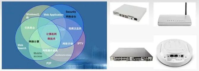 计算机网络技术 数字时代的基石与未来引擎